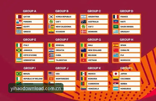 U17世界杯抽签结果解读教程——壹号娱乐平台带你看懂中国队分组形势